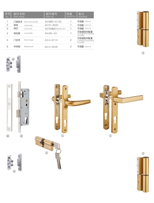 Verticalhinged door hardware series