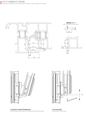 Mate figure between material and size of swing-in lawer suspension window